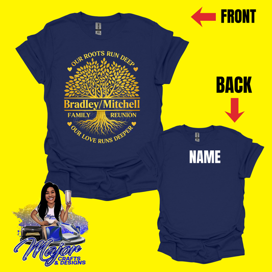 Bradley/Mitchell Family Reunion