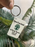 Load image into Gallery viewer, Custom Keychains
